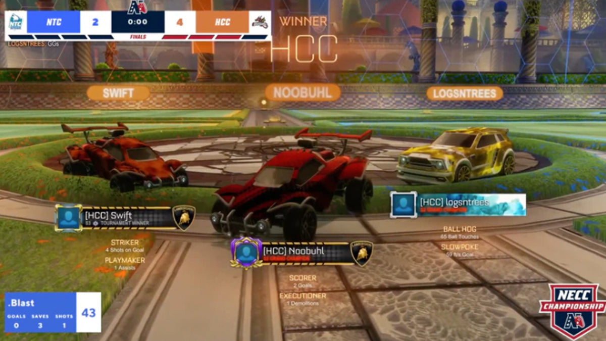 The Baltimore Sun: Howard Community College Esports Team Wins Another ...